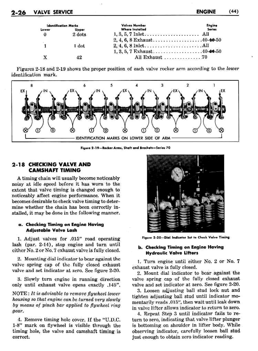 n_03 1951 Buick Shop Manual - Engine-026-026.jpg